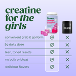 Creatine Gummies thumbnail 5