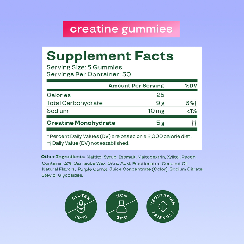 Creatine Gummies - Image 6