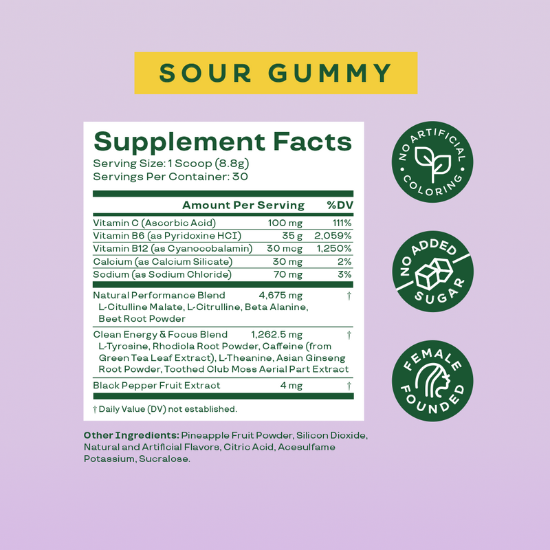 Fitness Faves Bundle - Image 4