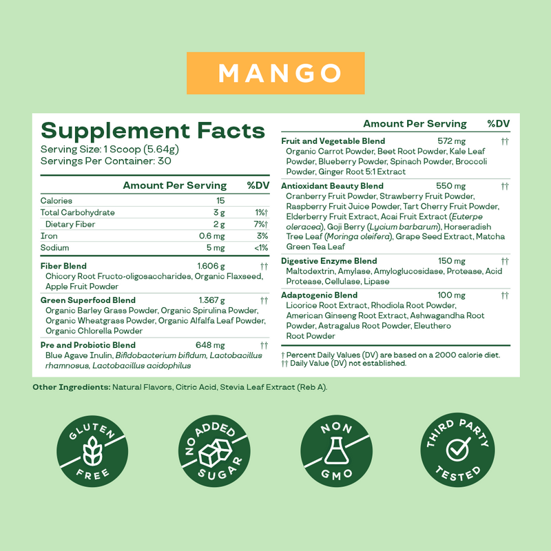 Wellness & Workout Bundle - Image 3