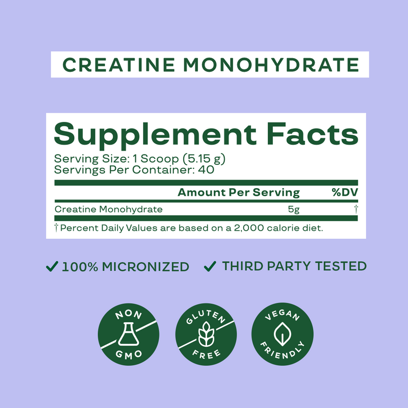 Fitness Faves Bundle - Image 3