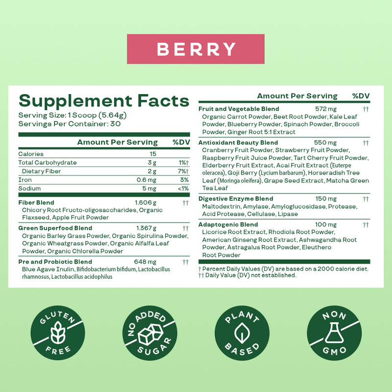 Double the Flavor Bundle - Image 3