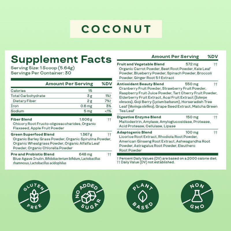 Double the Flavor Bundle - Image 4