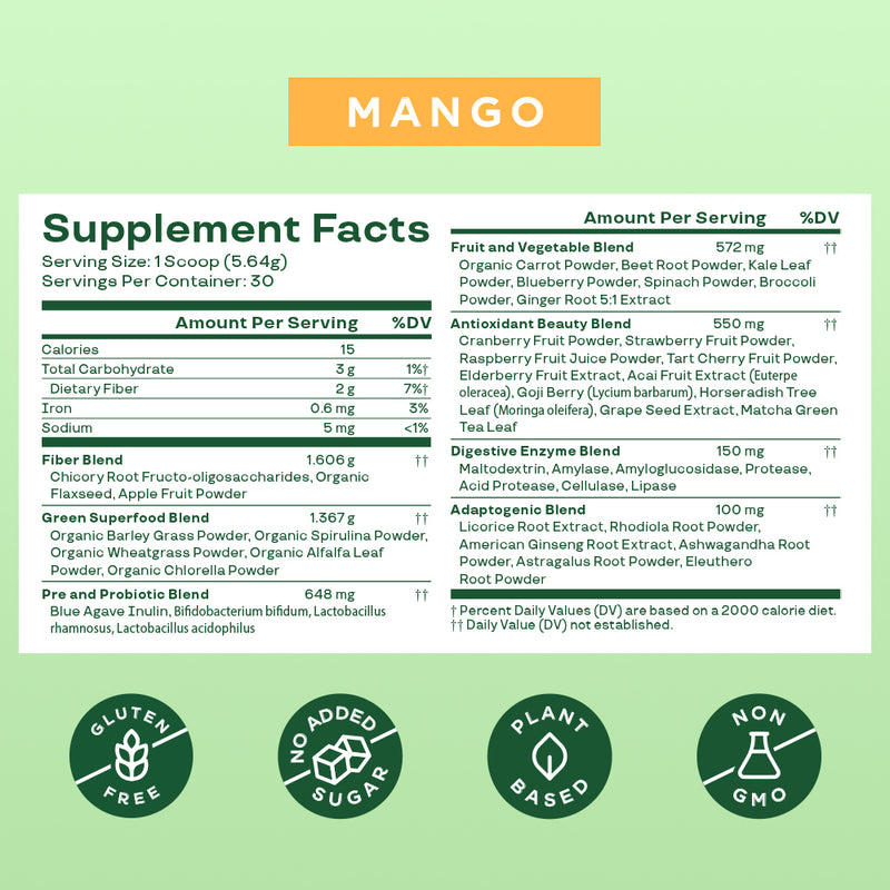 Double the Flavor Bundle - Image 3