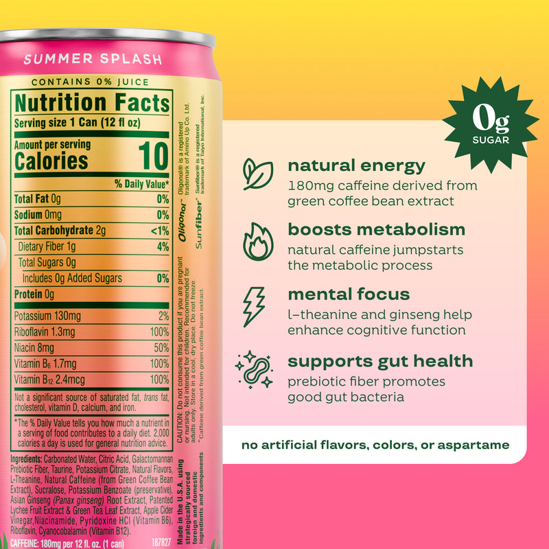 Sparkling Energy - Image 4