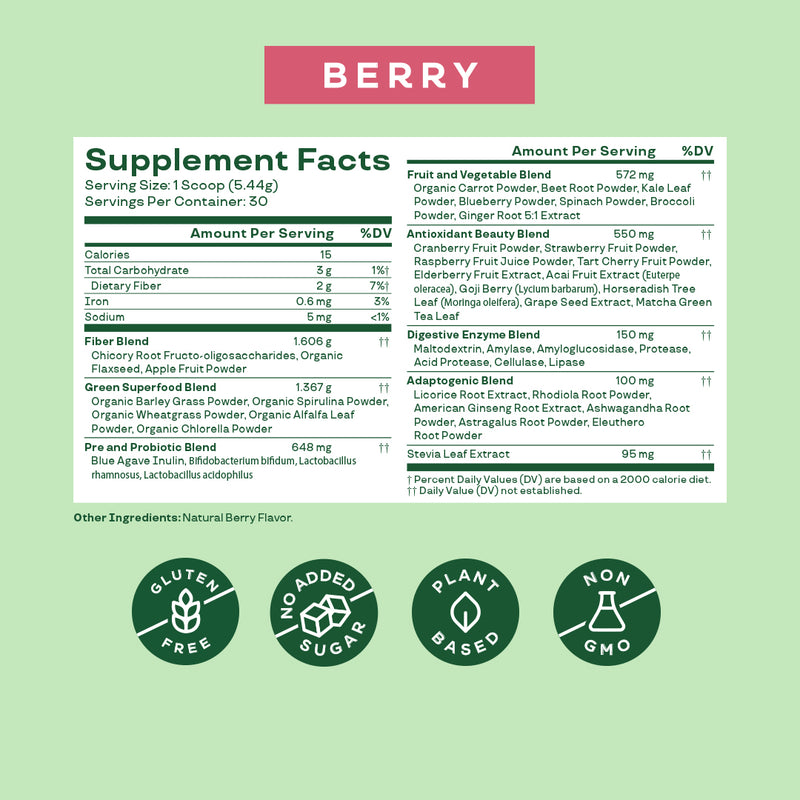 Gut Health & Beauty Duo - Image 3