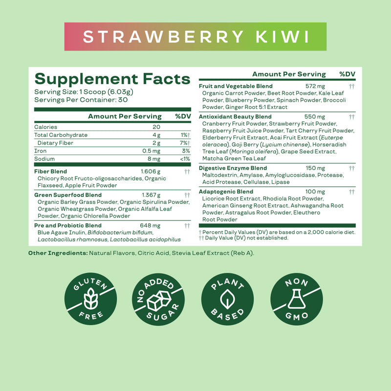 Gut Health & Beauty Duo - Image 3