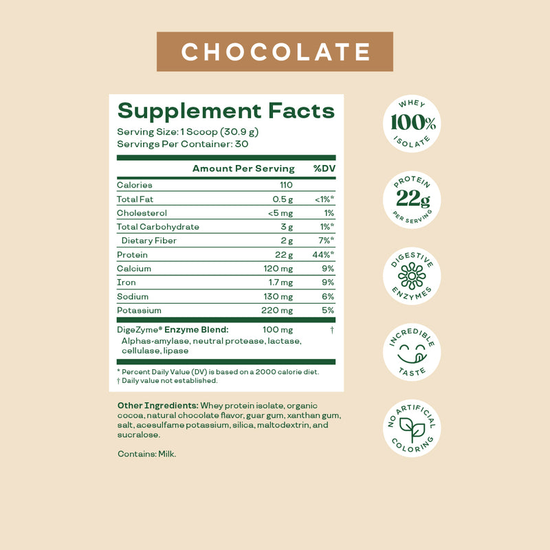 Whey Isolate Protein - Image 3