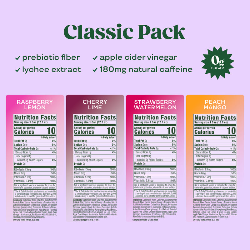 Sparkling Energy - Image 3