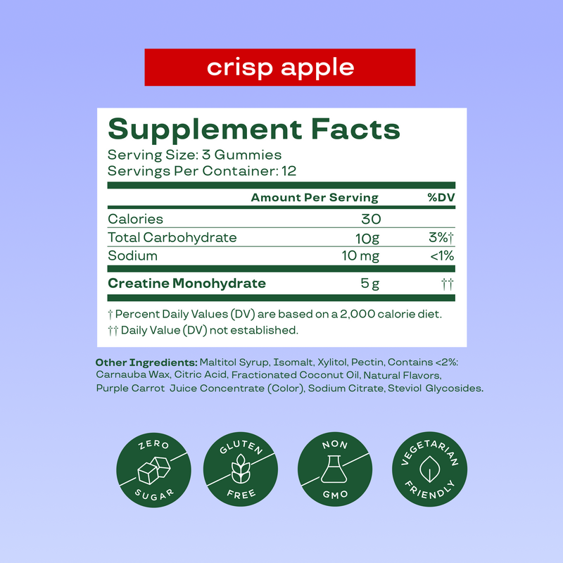 Creatine Gummies - Image 6