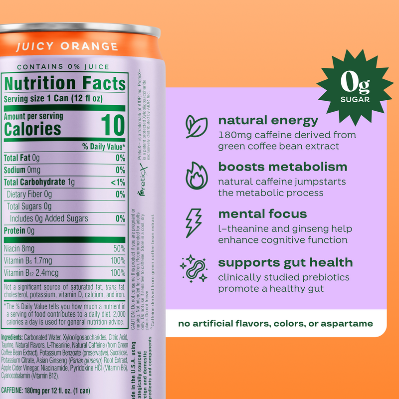 Sparkling Energy - Image 4