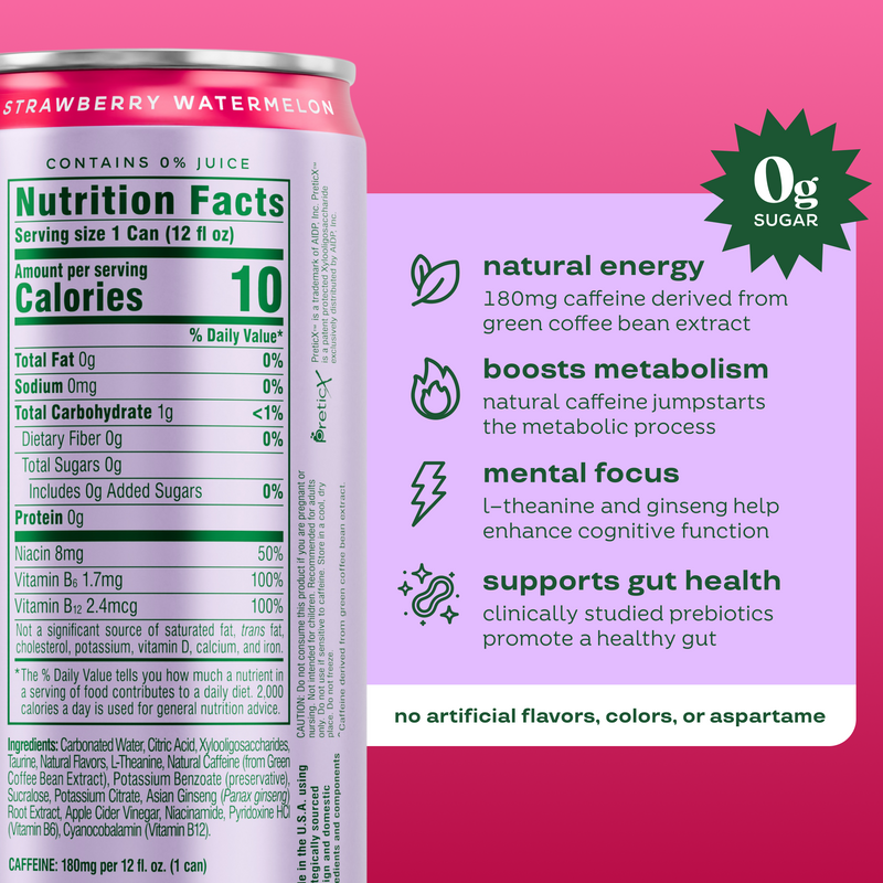Sparkling Energy - Image 4