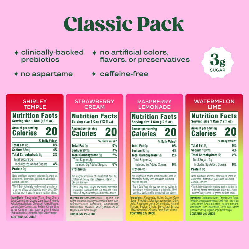 Bloom Pop™ Prebiotic Soda - Image 4