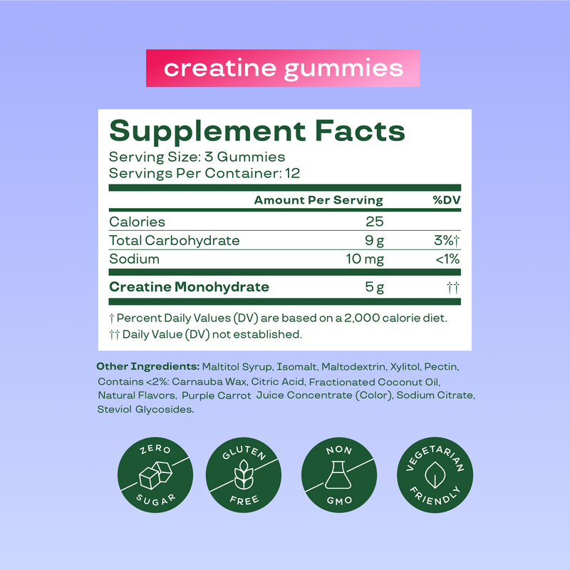 Creatine Gummies