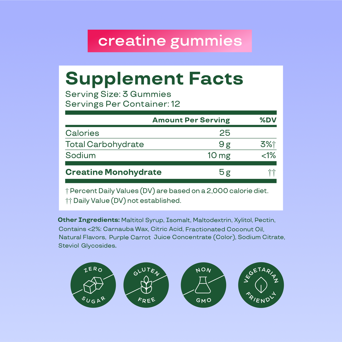 Creatine Gummies | Bloom Nutrition