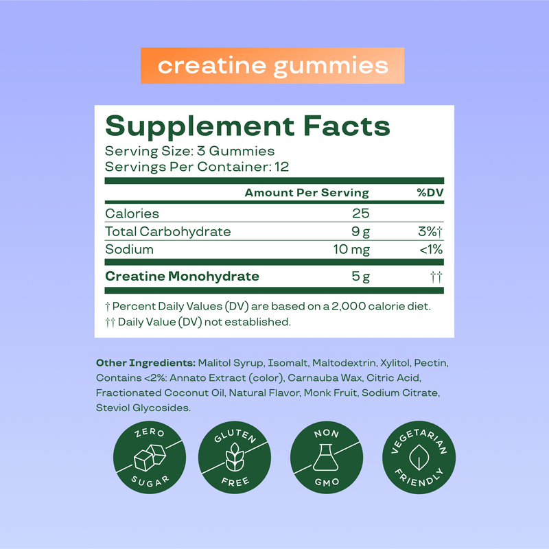 Creatine Gummies - Image 5