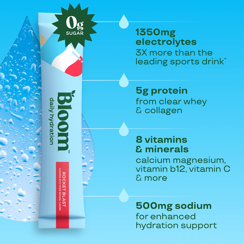 Daily Hydration Sticks - Image 4