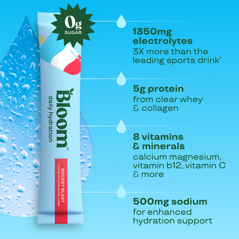 Daily Hydration Sticks - Image 4