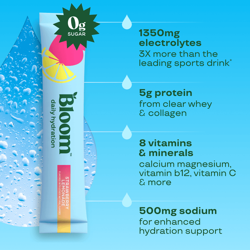 Daily Hydration Sticks - Image 4