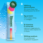 Daily Hydration Sticks thumbnail 5