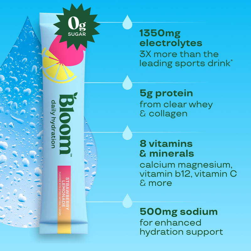 Daily Hydration Sticks - Image 5