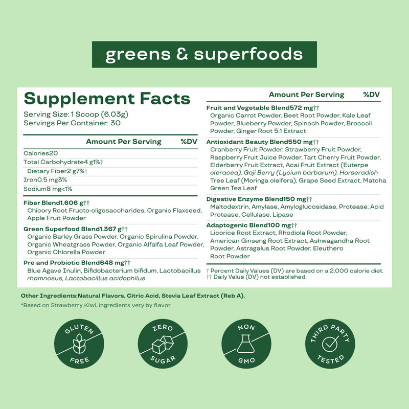 The Total Wellness Trio - Image 6