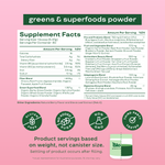 Greens Dream Team thumbnail 5