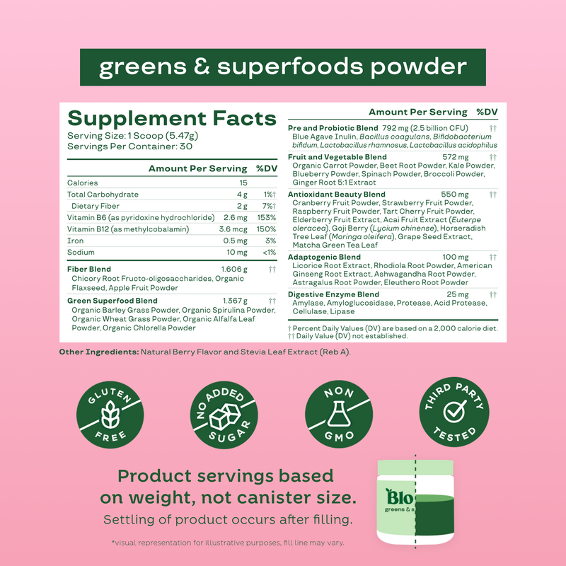 Greens Dream Team - Image 5