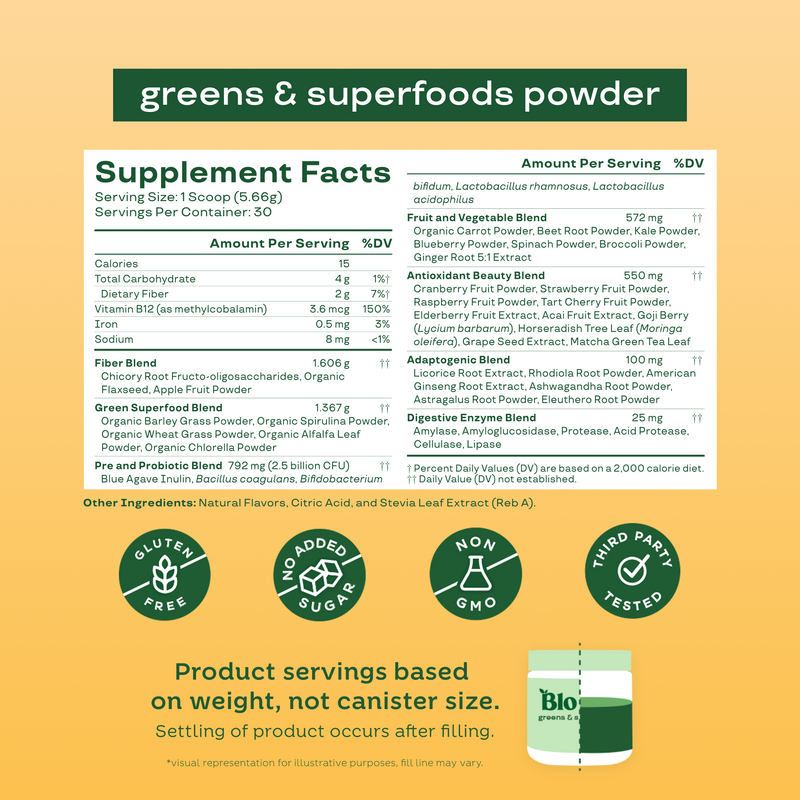 Greens Dream Team - Image 5