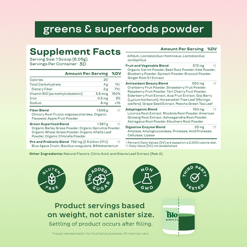 Greens Dream Team - Image 5