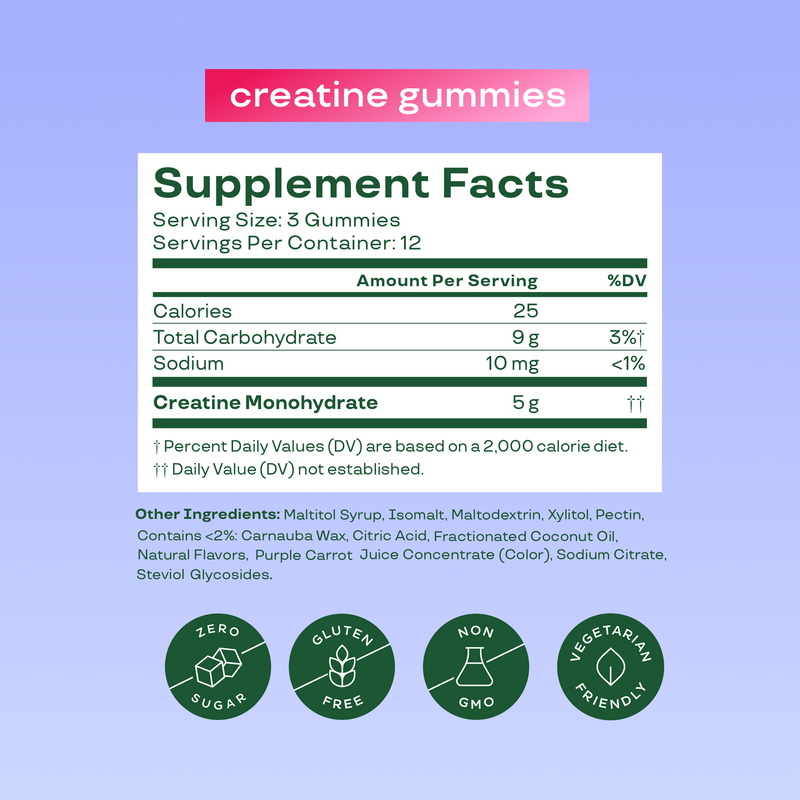 Daily Gummies Duo - Image 5