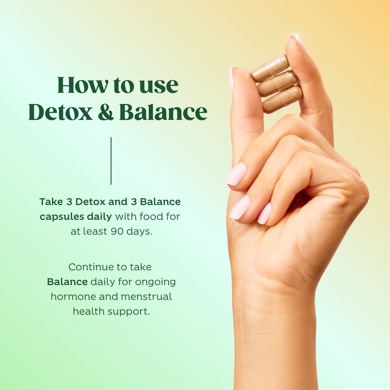 Hormone Health Intro Bundle - Image 5