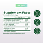 Hormone Health: Detox thumbnail 7