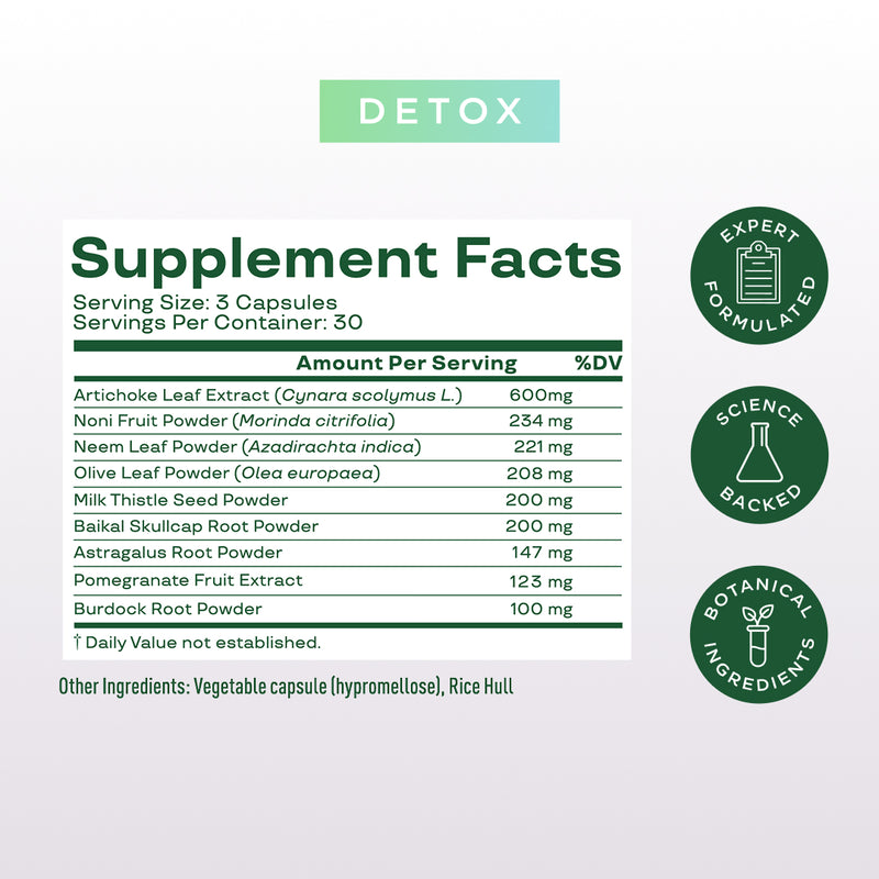 Hormone Health: Detox - Image 7